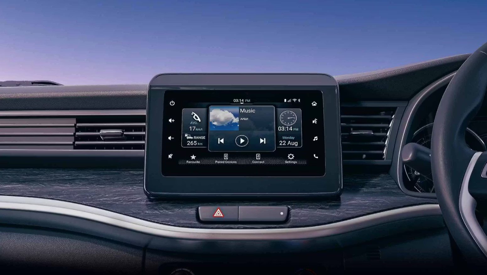 Maruti Suzuki XL6