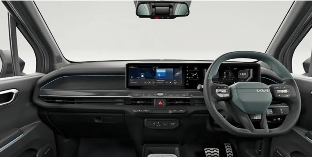 Kia Syros EV