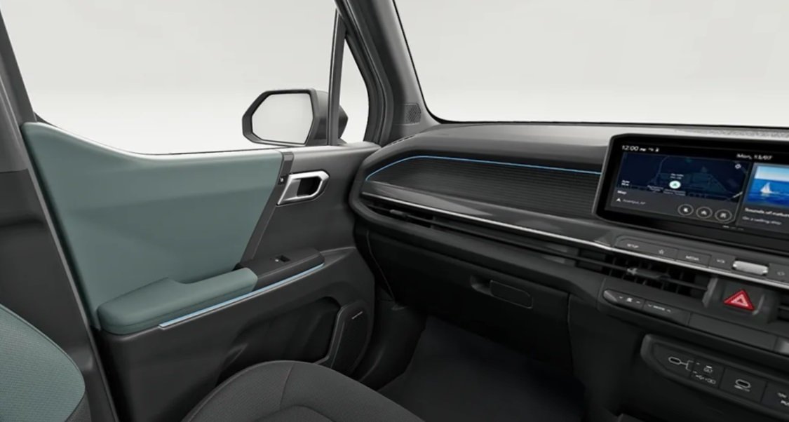 Kia Syros EV