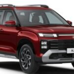Hyundai India Share Price